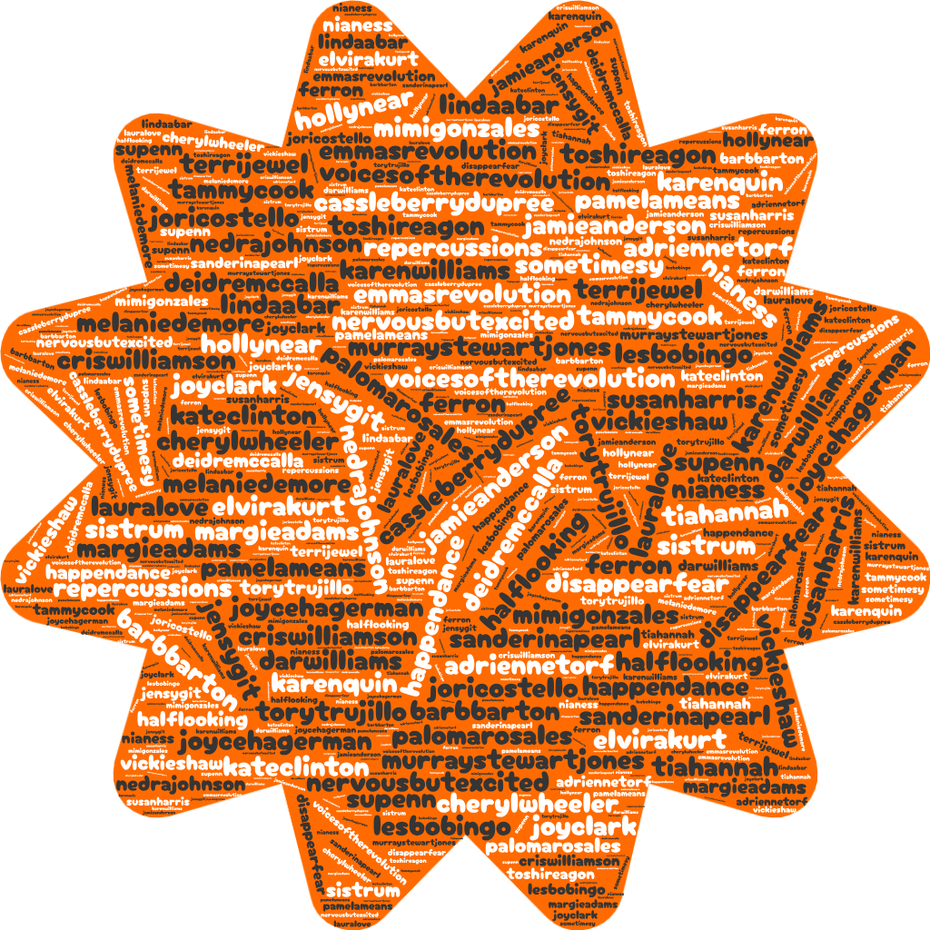 WITA Performers through the years WITA Performers through the years